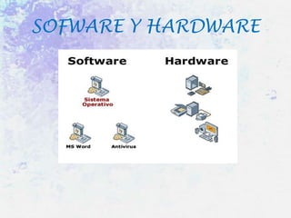 SOFWARE Y HARDWARE

 