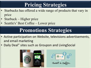 Pricing Strategies
• Starbucks has offered a wide range of products that vary in
price
• Starbuck – Higher price
• Seattle's’ Best Coffee – Lower price
Promotions Strategies
• Active participation on Website, televisions advertisements,
and email marketing
• Daily Deal” sites such as Groupon and LivingSocial
 