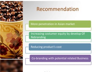 Recommendation
More penetration in Asian market
Increasing costumer equity by develop Of
Rebranding
Reducing product’s cost
Co-branding with potential related Business
 