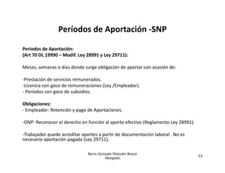 Períodos de Aportación  SNP
                 Períodos de Aportación ‐SNP

Períodos de Aportación:
(Art 70 DL 19990 – Modif...