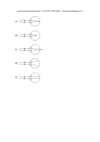 vicenteventura2112@yahoo.com.br   - Lista 205: Ametropias - vicenteventura.blogspot.com 2
 