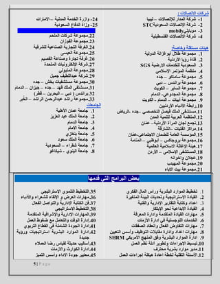5 | P a g e
: ‫االتصاالت‬ ‫شركات‬
8-‫لإلتصاالت‬ ‫المدار‬ ‫شركة‬–‫ليبيا‬
2-‫السعودية‬ ‫اإلتصاالت‬ ‫شركة‬STC
1-‫موبايلي‬mobily
4-‫الفلسطينية‬ ‫االتصاالت‬ ‫شركة‬
:‫وخاصة‬ ‫مستقلة‬ ‫هيئات‬
8.‫الدولية‬ ‫أبوغزالة‬ ‫طالل‬ ‫مجموعة‬
2.‫األردنية‬ ‫رؤيا‬ ‫قناة‬
1.‫االرضية‬ ‫للخدمات‬ ‫السعودية‬SGS
4.‫اإلسالمي‬ ‫المؤتمر‬ ‫منظمة‬
5.‫ساماكو‬ ‫مجموعة‬–‫جده‬
1.‫براندس‬ ‫مجموعة‬–‫دبي‬
7.‫الساير‬ ‫مجموعة‬–‫الكويت‬
1.‫المجدوعي‬ ‫مجموعة‬-‫الدمام‬
6.‫أبيات‬ ‫مجموعة‬–‫الدمام‬-‫الكويت‬
81.‫األردنيين‬ ‫األدباء‬ ‫رابطة‬
88.‫التخصصي‬ ‫فيصل‬ ‫الملك‬ ‫مستشفى‬–‫جده‬-‫الرياض‬
82.‫المدن‬ ‫لتنمية‬ ‫العربية‬ ‫المنظمة‬
81.‫األردنية‬ ‫المرأة‬ ‫لجان‬ ‫تجمع‬–ّ‫عم‬‫ان‬
84.‫الفتيات‬ ‫مراكز‬–‫الشارقة‬
85.‫االجتماعي‬ ‫للضمان‬ ‫العامة‬ ‫المؤسسة‬-ّ‫عم‬‫ان‬
81.‫بروجاكس‬ ‫مجموعة‬–‫أبوظبي‬–‫المنامة‬
87.‫العالمية‬ ‫االسالمية‬ ‫اإلغاثة‬ ‫هيئة‬
81.‫اإلسالمي‬ ‫المستشفى‬–‫األردن‬
86.‫واخوانه‬ ‫عجالن‬
21.‫المهيدب‬ ‫مجموعة‬
28.‫بيت‬ ‫مجموعة‬‫االباء‬
24-‫المدنية‬ ‫الخدمة‬ ‫وازرة‬–‫االمارات‬
25-‫السعودية‬ ‫الدفاع‬ ‫وزاة‬
____________________________________
22.‫الملحم‬ ‫شركات‬ ‫مجموعة‬
21.‫الفوزان‬ ‫مجموعة‬
24.‫للشرقية‬ ‫الصناعية‬ ‫التجارية‬ ‫الغرفة‬
25.‫العيسى‬ ‫مجموعة‬
21.‫القصيم‬ ‫وصناعة‬ ‫تجارة‬ ‫غرفة‬
27.‫المتحدة‬ ‫اإللكترونيات‬ ‫شركة‬
21.‫المتبولي‬ ‫مجموعة‬
26.‫جميل‬ ‫عبداللطيف‬ ‫شركة‬
11.‫بخش‬ ‫مستشفيات‬ ‫مجموعة‬–‫جده‬
18.‫فهد‬ ‫الملك‬ ‫مسشتفى‬–‫جده‬–‫جيزان‬–‫الدمام‬
12.‫براندس‬(‫دبي‬–‫البحرين‬–‫قطر‬)
11.‫راشد‬ ‫مجموعة‬‫عبدالرحمن‬‫الراشد‬–ُ‫خ‬‫ال‬‫بر‬
‫الجامعات‬
8.‫األهلية‬ ‫عمان‬ ‫جامعة‬
2.‫العزي‬ ‫عبد‬ ‫الملك‬ ‫جامعة‬‫ز‬
1.‫الدمام‬ ‫جامعة‬
4.‫االمام‬ ‫جامعة‬
5.‫بنغازي‬ ‫جامعة‬
1.‫سعود‬ ‫الملك‬ ‫جامعة‬
7.‫شقراء‬ ‫جامعة‬–‫السعودية‬
1.‫الينوي‬ ‫جامعة‬-‫شيكاغو‬
‫قدمها‬ ‫التي‬ ‫البرامج‬ ‫بعض‬
1.‫الفكري‬ ‫المال‬ ‫ورأس‬ ‫البشرية‬ ‫الموارد‬ ‫تخطيط‬
2.‫المتغيرة‬ ‫البيئة‬ ‫وتحديات‬ ‫اإلستراتيجية‬ ‫القيادة‬
3.‫والفنية‬ ‫اإلدارية‬ ‫التقارير‬ ‫وكتابة‬ ‫اعداد‬
4.‫اإلبتكار‬ ‫نحو‬ ‫اإلبداعية‬ ‫القيادة‬
5.‫المعرفة‬ ‫وادارة‬ ‫المتقدمة‬ ‫القيادة‬ ‫مهارات‬
1.‫األزمات‬ ‫ادارة‬ ‫في‬ ‫اللوجستية‬ ‫الخدمات‬
7.‫الصفقات‬ ‫وانعقاد‬ ‫الفعال‬ ‫التفاوض‬ ‫مهارات‬
1.‫التعيين‬ ‫وأسس‬ ‫التوظيف‬ ‫مقابالت‬ ‫وادارة‬ ‫اعداد‬ ‫مهارات‬
6.‫األمريكي‬ ‫المنهج‬ ‫وفق‬ ‫البشرية‬ ‫الموارد‬ ‫ادارة‬SHRM
81.‫العمل‬ ‫نظم‬ ‫أدلة‬ ‫وتطوير‬ ‫اإلجراءات‬ ‫تبسيط‬
88.‫محترف‬ ‫بشرية‬ ‫موارد‬ ‫مدير‬
82.‫العمل‬ ‫إجراءات‬ ‫هيكلة‬ ‫اعادة‬ ‫لخطة‬ ‫التقنية‬ ‫األسئلة‬
15.‫اإلستراتيجي‬ ‫التنموي‬ ‫التخطيط‬
11.‫واألدباء‬ ‫للشعراء‬ ‫اإللقاء‬ ‫و‬ ‫العرض‬ ‫مهارات‬
17.‫اإلدارية‬ ‫الكتابة‬ ‫فن‬‫الفعال‬ ‫والتواصل‬
11.‫االستراتيجي‬ ‫التخطيط‬
16.‫المتقدمة‬ ‫واإلشرافية‬ ‫اإلدارية‬ ‫المهارات‬
41.‫العمل‬ ‫ضغوط‬ ‫مع‬ ‫والتعامل‬ ‫الوقت‬ ‫إدارة‬
48.‫ا‬ ‫ادارة‬‫التربوي‬ ‫القطاع‬ ‫في‬ ‫الشاملة‬ ‫لجودة‬
42.‫ورؤية‬ ‫استراتيجيات‬ ‫البشرية‬ ‫الموارد‬ ‫ادارة‬
‫جديدة‬
41.‫العمالء‬ ‫رضا‬ ‫لقياس‬ ‫حديثة‬ ‫أساليب‬
44.‫واالزمات‬ ‫الكوارث‬ ‫ادارة‬
45.‫التميز‬ ‫وأسس‬ ‫االداء‬ ‫جودة‬ ‫معايير‬
 