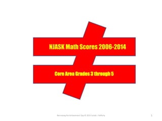 Narrowing the Achievement Gap © 2015 Carole J. Rafferty 1
NJASK Math Scores 2006-2014
Core Area Grades 3 through 5
 