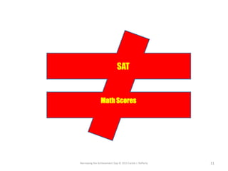 Narrowing the Achievement Gap © 2015 Carole J. Rafferty 31
SAT
Math Scores
 