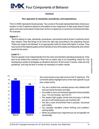 Four Components of Behavior
gracejhoysombrano
© 2010-2011 Copyright Innermetrix UK US South Africa Australia Asia Middle-East 10
Cautious
Your approach to standards, procedures, and expectations.
The C in DISC represents Cautiousness. Your score on the scale represented below shows your
location on the C spectrum based on the pattern of your responses. A high score doesn't mean
good, and a low score doesn't mean bad, as this is a spectrum or continuum of behavioral traits.
For example:
Higher C —
Tend to adhere to rules, standards, procedures, and protocol set by those in authority whom
they respect. They like things to be done the right way according to the operating manual.
"Rules are made to be followed" is an appropriate motto for those with higher C scores.They
have some of the highest quality control interests of any of the styles and frequently wish others
would do the same.
Lower C —
Tend to operate more independently from the rules and standard operating procedures.They
tend to be bottom-line oriented. If they find an easier way to do something, they'll do it by
developing a variety of strategies as situations demand.To the Lower C scores, rules are only
guidelines, and may be bent or broken as necessary to obtain results.
10
20
30
40
50
60
70
80
90
100
88
Natural
74
Adaptive
Your score shows a very high score on the 'C' spectrum. The
comments below highlight some of the traits specific to just
your unique score.
• You are a bottom-line oriented person who dislikes fluff
and just wants the facts and data.
• You prefer a more conventional approach when possible
(e.g., "If is isn't broken, don't fix it").
• You expect high quality control and accuracy in all that
you do or with anything you are involved with.
• You like a work environment that is precise, structured
and orderly.
• You possess excellent critical thinking and problem-
solving ability.
• When you present your argument you do so logically not
emotionally.
 
