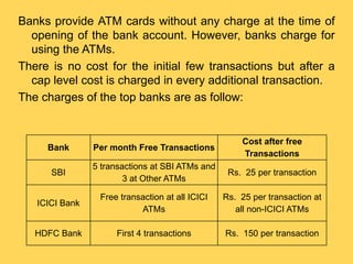 Banks provide ATM cards without any charge at the time of
opening of the bank account. However, banks charge for
using the...