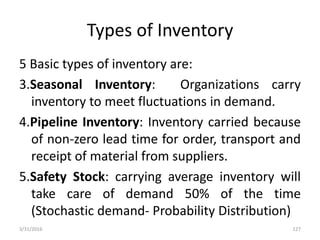 Types of Inventory
5 Basic types of inventory are:
3.Seasonal Inventory: Organizations carry
inventory to meet fluctuations in demand.
4.Pipeline Inventory: Inventory carried because
of non-zero lead time for order, transport and
receipt of material from suppliers.
5.Safety Stock: carrying average inventory will
take care of demand 50% of the time
(Stochastic demand- Probability Distribution)
3/31/2016 127
 