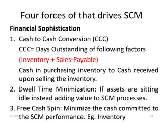 Four forces of that drives SCM
Financial Sophistication
1. Cash to Cash Conversion (CCC)
CCC= Days Outstanding of following factors
(Inventory + Sales-Payable)
Cash in purchasing inventory to Cash received
upon selling the inventory.
2. Dwell Time Minimization: If assets are sitting
idle instead adding value to SCM processes.
3. Free Cash Spin: Minimize the cash committed to
the SCM performance. Eg. Inventory3/31/2016 163
 