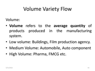 Volume Variety Flow
Volume:
• Volume refers to the average quantity of
products produced in the manufacturing
system.
• Low volume: Buildings, Film production agency.
• Medium Volume: Automobile, Auto component
• High Volume: Pharma, FMCG etc.
3/31/2016 42
 