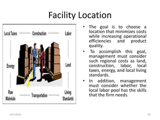 Facility Location
• The goal is to choose a
location that minimizes costs
while increasing operational
efficiencies and product
quality.
• To accomplish this goal,
management must consider
such regional costs as land,
construction, labor, local
taxes, energy, and local living
standards.
• In addition, management
must consider whether the
local labor pool has the skills
that the firm needs.
3/31/2016 49
 