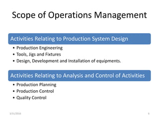 Scope of Operations Management
Activities Relating to Production System Design
• Production Engineering
• Tools, Jigs and Fixtures
• Design, Development and Installation of equipments.
Activities Relating to Analysis and Control of Activities
• Production Planning
• Production Control
• Quality Control
3/31/2016 6
 