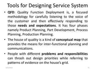 Tools for Designing Service System
• QFD: Quality Function Deployment is, a focused
methodology for carefully listening to the voice of
the customer and then effectively responding to
those needs and expectations. It has four phases
namely Product Planning, Part Development, Process
Planning, Production Planning.
• The house of quality is a kind of conceptual map that
provides the means for inter-functional planning and
communications.
• People with different problems and responsibilities
can thrash out design priorities while referring to
patterns of evidence on the house’s grid.
3/31/2016 75
 