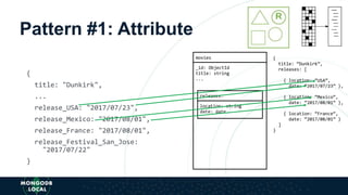 MongoDB.local Seattle 2019: Advanced Schema Design Patterns | PPTX