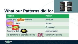 MongoDB.local Seattle 2019: Advanced Schema Design Patterns | PPTX