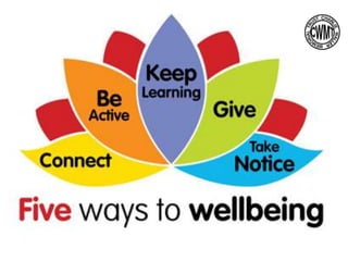 Five ways to wellbeing - suggested student workshop | PPTX