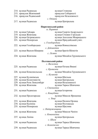 214. вулиця Радянська вулиця Стовпова
215. провулок Жовтневий провулок Соборності
216. провулок Радянський провулок Незалежності
с. Онішки
217. вулиця Радянська вулиця Центральна
Пирятинський район
м. Пирятин
218. вулиця Гайдара вулиця Георгія Андрузького
219. вулиця Жовтнева вулиця Січових Стрільців
220. вулиця Островського вулиця Аполлона Мокрицького
221. вулиця Піонерська вулиця Приудайський узвіз
с. Голобородька
222. вулиця Голобородька вулиця Новоселівська
с. Дейманівка
223. вулиця Василя Шапрана вулиця Братів Шеметів
с. Леляки
224. вулиця Жовтнева вулиця Михайла Грушевського
Полтавський район
с. Василівка
225. вулиця Радянська вулиця Остапа Вишні
с. Кротенки
226. вулиця Комсомольська вулиця Михайла Грушевського
с. Куликове
227. вулиця Куликівська вулиця Шкільна
228. вулиця Колективістів вулиця Центральна
229. вулиця Рози Люксембург вулиця Незалежності
230. вулиця Жовтнева вулиця Тараса Шевченка
с. Степанівка
231. вулиця Радянська вулиця Історична
с. Кашубівка
232. вулиця Пролетарська вулиця Миколи Ярошенка
с. Зінці
233. вулиця Жовтнева вулиця Пилипа Орлика
234. вулиця Калініна вулиця Полтавська
235. вулиця Піонерська вулиця Щаслива
с. Надержинщина
236. вулиця Жовтнева вулиця Миколи Чепіги
с. Кованьківка
237. вулиця Леніна вулиця Центральна
с. Шили
238. вулиця Радянська вулиця Тараса Шевченка
с. Божківське
239. вулиця Радянська вулиця Тараса Шевченка
 