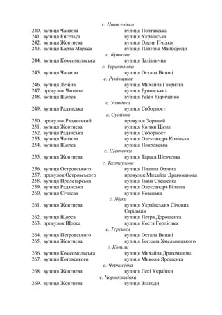 с. Новоселівка
240. вулиця Чапаєва вулиця Полтавська
241. вулиця Енгельса вулиця Українська
242. вулиця Жовтнева вулиця Олени Пчілки
243. вулиця Карла Маркса вулиця Платона Майбороди
с. Крюкове
244. вулиця Комсомольська вулиця Залізнична
с. Терентіївка
245. вулиця Чапаєва вулиця Остапа Вишні
с. Рунівщина
246. вулиця Леніна вулиця Михайла Гаврилка
247. провулок Чапаєва вулиця Руновських
248. вулиця Щорса вулиця Раїси Кириченко
с. Улянівка
249. вулиця Радянська вулиця Соборності
с. Судіївка
250. провулок Радянський провулок Зоряний
251. вулиця Жовтнева вулиця Квітки Цісик
252. вулиця Радянська вулиця Соборності
253. вулиця Чапаєва вулиця Олександра Ковіньки
254. вулиця Щорса вулиця Покровська
с. Шевченки
255. вулиця Жовтнева вулиця Тараса Шевченка
с. Тахтаулове
256. вулиця Островського вулиця Пилипа Орлика
257. провулок Островського провулок Михайла Драгоманова
258. вулиця Пролетарська вулиця Івана Стешенка
259. вулиця Радянська вулиця Олександра Білаша
260. вулиця Січнева вулиця Козацька
с. Жуки
261. вулиця Жовтнева вулиця Українських Січових
Стрільців
262. вулиця Щорса вулиця Петра Дорошенка
263. провулок Щорса вулиця Костя Гордієнка
с. Терешки
264. вулиця Петровського вулиця Остапа Вишні
265. вулиця Жовтнева вулиця Богдана Хмельницького
с. Копили
266. вулиця Комсомольська вулиця Михайла Драгоманова
267. вулиця Котовського вулиця Миколи Ярошенка
с. Черкасівка
268. вулиця Жовтнева вулиця Лесі Українки
с. Чорноглазівка
269. вулиця Жовтнева вулиця Злагоди
 