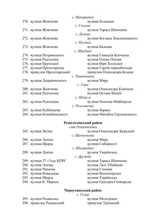 с. Макарцівка
270. вулиця Жовтнева вулиця Козацька
с. Глухове
271. вулиця Жовтнева вулиця Тараса Шевченка
с. Долина
272. вулиця Жовтнева вулиця Богдана Хмельницького
с. Носівка
273. вулиця Жовтнева вулиця Балкова
с. Щербані
274. вулиця Петровського вулиця Геннадія Біліченка
275. вулиця Радгоспна вулиця Олени Пчілки
276. вулиця Крупської вулиця Віри Холодної
277. вулиця Пролетарська вулиця Героїв-чорнобильців
278. провулок Пролетарський провулок Олександра Білаша
с. Тютюнники
279. вулиця Дзержинського вулиця Миру
с. Гора
280. вулиця Жовтнева вулиця Олександра Ковіньки
281. вулиця Радгоспна вулиця Остапа Вишні
с. Шмиглі
282. вулиця Радгоспна вулиця Платона Майбороди
с. Розсошенці
283. вулиця Куйбишева вулиця Зоряна
284. вулиця Коцюбинського вулиця Михайла Грушевського
Решетилівський район
смт Решетилівка
285. вулиця Зигіна вулиця Олександри Загрудної
с. Шевченкове
286. вулиця Леніна вулиця Миру
287. вулиця Щорса вулиця Соборності
с. Шамраївка
288. вулиця Леніна вулиця Українська
с. Дружба
289. вулиця 27 з’їзду КПРС вулиця Тараса Шевченка
290. вулиця Леніна вулиця Лялі Убийвовк
291. вулиця Чапаєва вулиця Степова
292. вулиця Коваленка вулиця Волонтерська
293. вулиця Щорса вулиця Українська
294. вулиця К. Маркса вулиця Григорія Сковороди
Чорнухинський район
с. Гільці
295. вулиця Радянська вулиця Молодіжна
296. провулок Радянський провулок Троїцький
 