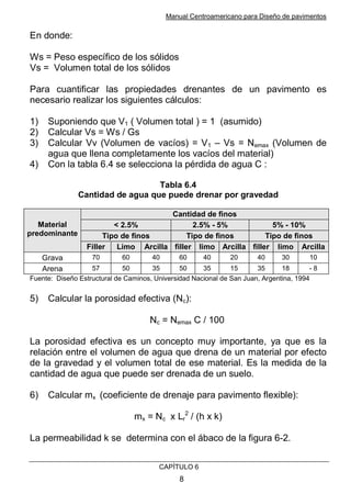Manual Centroamericano para Diseño de pavimentos
CAPÌTULO 6
8
En donde:
Ws = Peso específico de los sólidos
Vs = Volumen total de los sólidos
Para cuantificar las propiedades drenantes de un pavimento es
necesario realizar los siguientes cálculos:
1) Suponiendo que V1 ( Volumen total ) = 1 (asumido)
2) Calcular Vs = Ws / Gs
3) Calcular Vv (Volumen de vacíos) = V1 – Vs = Nemax (Volumen de
agua que llena completamente los vacíos del material)
4) Con la tabla 6.4 se selecciona la pérdida de agua C :
Tabla 6.4
Cantidad de agua que puede drenar por gravedad
Cantidad de finos
< 2.5% 2.5% - 5% 5% - 10%
Tipo de finos Tipo de finos Tipo de finos
Material
predominante
Filler Limo Arcilla filler limo Arcilla filler limo Arcilla
Grava 70 60 40 60 40 20 40 30 10
Arena 57 50 35 50 35 15 35 18 - 8
Fuente: Diseño Estructural de Caminos, Universidad Nacional de San Juan, Argentina, 1994
5) Calcular la porosidad efectiva (Nc):
Nc = Nemax C / 100
La porosidad efectiva es un concepto muy importante, ya que es la
relación entre el volumen de agua que drena de un material por efecto
de la gravedad y el volumen total de ese material. Es la medida de la
cantidad de agua que puede ser drenada de un suelo.
6) Calcular mx (coeficiente de drenaje para pavimento flexible):
mx = Nc x Lr
2
/ (h x k)
La permeabilidad k se determina con el ábaco de la figura 6-2.
 