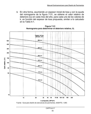Manual Centroamericano para Diseño de Pavimentos
CAPÌTULO 7
65
3. En otra forma, asumiendo un espesor inicial de losa y con la ayuda
del nomograma de la figura 7-31, se obtiene el valor relativo de
deterioro (Uf) en cada mes del año, para cada uno de los valores de
k, en función del espesor de losa propuesta, similar a lo calculado
en la Tabla 4-1.
Figura 7-31
Nomograma para determinar el deterioro relativo, Uf
Fuente: Guía para diseño de estructuras de pavimentos, AASHTO, 1,993
 