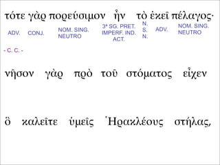 τότε γὰρ πορεύσιμον ἦν τὸ ἐκεῖ πέλαγος·
νῆσον γὰρ πρὸ τοῦ στόματος εἶχεν
ὃ καλεῖτε ὑμεῖς Ἡρακλέους στήλας,
ADV. CONJ.
NOM. SING.
NEUTRO
3ª SG. PRET.
IMPERF. IND.
ACT.
ADV.
NOM. SING.
NEUTRO
N.
S.
N.
- C. C. -
 