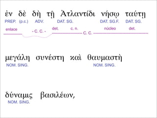 ἐν δὲ δὴ τῇ Ἀτλαντίδι νήσῳ ταύτῃ
μεγάλη συνέστη καὶ θαυμαστὴ
PREP. (p.c.) ADV. DAT. SG. DAT. SG.F. DAT. SG.
det. c. n. núcleo det.
----------------------- C. C. ------------------------------------------
enlace
--------------
- C. C. -
δύναμις βασιλέων,
NOM. SING. NOM. SING.
NOM. SING.
 