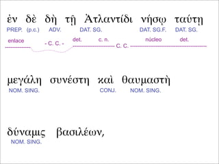 ἐν δὲ δὴ τῇ Ἀτλαντίδι νήσῳ ταύτῃ
μεγάλη συνέστη καὶ θαυμαστὴ
PREP. (p.c.) ADV. DAT. SG. DAT. SG.F. DAT. SG.
det. c. n. núcleo det.
----------------------- C. C. ------------------------------------------
enlace
--------------
- C. C. -
δύναμις βασιλέων,
NOM. SING. NOM. SING.
NOM. SING.
CONJ.
 