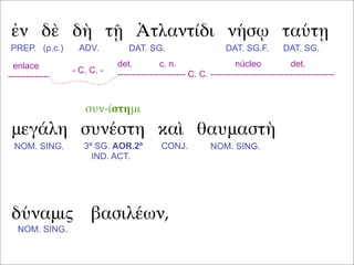 ἐν δὲ δὴ τῇ Ἀτλαντίδι νήσῳ ταύτῃ
μεγάλη συνέστη καὶ θαυμαστὴ
PREP. (p.c.) ADV. DAT. SG. DAT. SG.F. DAT. SG.
det. c. n. núcleo det.
----------------------- C. C. ------------------------------------------
enlace
--------------
- C. C. -
δύναμις βασιλέων,
NOM. SING. NOM. SING.
NOM. SING.
CONJ.3ª SG. AOR.2º
IND. ACT.
συν-ίστημι
 