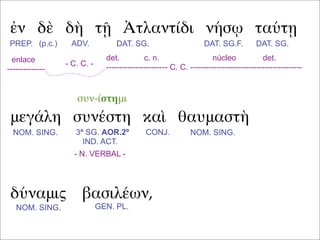 ἐν δὲ δὴ τῇ Ἀτλαντίδι νήσῳ ταύτῃ
μεγάλη συνέστη καὶ θαυμαστὴ
PREP. (p.c.) ADV. DAT. SG. DAT. SG.F. DAT. SG.
det. c. n. núcleo det.
----------------------- C. C. ------------------------------------------
enlace
--------------
- C. C. -
δύναμις βασιλέων,
NOM. SING. NOM. SING.
NOM. SING.
CONJ.3ª SG. AOR.2º
IND. ACT.
συν-ίστημι
GEN. PL.
- N. VERBAL -
 