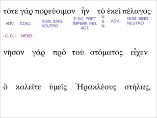 τότε γὰρ πορεύσιμον ἦν τὸ ἐκεῖ πέλαγος·
νῆσον γὰρ πρὸ τοῦ στόματος εἶχεν
ὃ καλεῖτε ὑμεῖς Ἡρακλέους στήλας,
ADV. CONJ.
NOM. SING.
NEUTRO
3ª SG. PRET.
IMPERF. IND.
ACT.
ADV.
NOM. SING.
NEUTRO
N.
S.
N.
- C. C. - NEXO
 