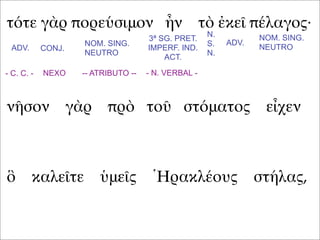 τότε γὰρ πορεύσιμον ἦν τὸ ἐκεῖ πέλαγος·
νῆσον γὰρ πρὸ τοῦ στόματος εἶχεν
ὃ καλεῖτε ὑμεῖς Ἡρακλέους στήλας,
ADV. CONJ.
NOM. SING.
NEUTRO
3ª SG. PRET.
IMPERF. IND.
ACT.
ADV.
NOM. SING.
NEUTRO
N.
S.
N.
- C. C. - NEXO -- ATRIBUTO -- - N. VERBAL -
 
