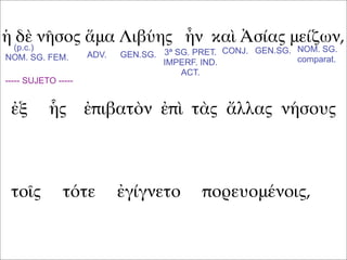 ἡ δὲ νῆσος ἅμα Λιβύης ἦν καὶ Ἀσίας μείζων,
ἐξ ἧς ἐπιβατὸν ἐπὶ τὰς ἄλλας νήσους
τοῖς τότε ἐγίγνετο πορευομένοις,
(p.c.)
NOM. SG. FEM. ADV. GEN.SG. GEN.SG.CONJ.3ª SG. PRET.
IMPERF. IND.
ACT.
NOM. SG.
comparat.
----- SUJETO -----
 