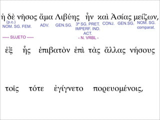 ἡ δὲ νῆσος ἅμα Λιβύης ἦν καὶ Ἀσίας μείζων,
ἐξ ἧς ἐπιβατὸν ἐπὶ τὰς ἄλλας νήσους
τοῖς τότε ἐγίγνετο πορευομένοις,
(p.c.)
NOM. SG. FEM. ADV. GEN.SG. GEN.SG.CONJ.3ª SG. PRET.
IMPERF. IND.
ACT.
NOM. SG.
comparat.
----- SUJETO ----- - N. VRBL -
 