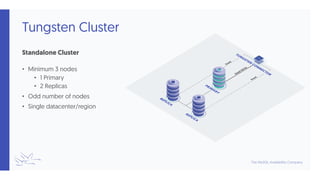 Tungsten Cluster
Standalone Cluster
• Minimum 3 nodes
• 1 Primary
• 2 Replicas
• Odd number of nodes
• Single datacenter/region
 