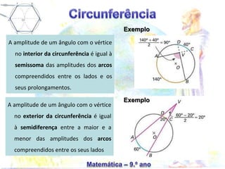 A amplitude de um ângulo com o vértice
no interior da circunferência é igual à
semissoma das amplitudes dos arcos
compreendidos entre os lados e os
seus prolongamentos.
A amplitude de um ângulo com o vértice
no exterior da circunferência é igual
à semidiferença entre a maior e a
menor das amplitudes dos arcos
compreendidos entre os seus lados
Exemplo
Exemplo
 