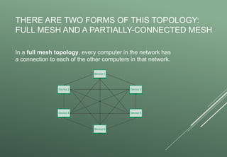 Computer Network Topology and its types and description | PPTX