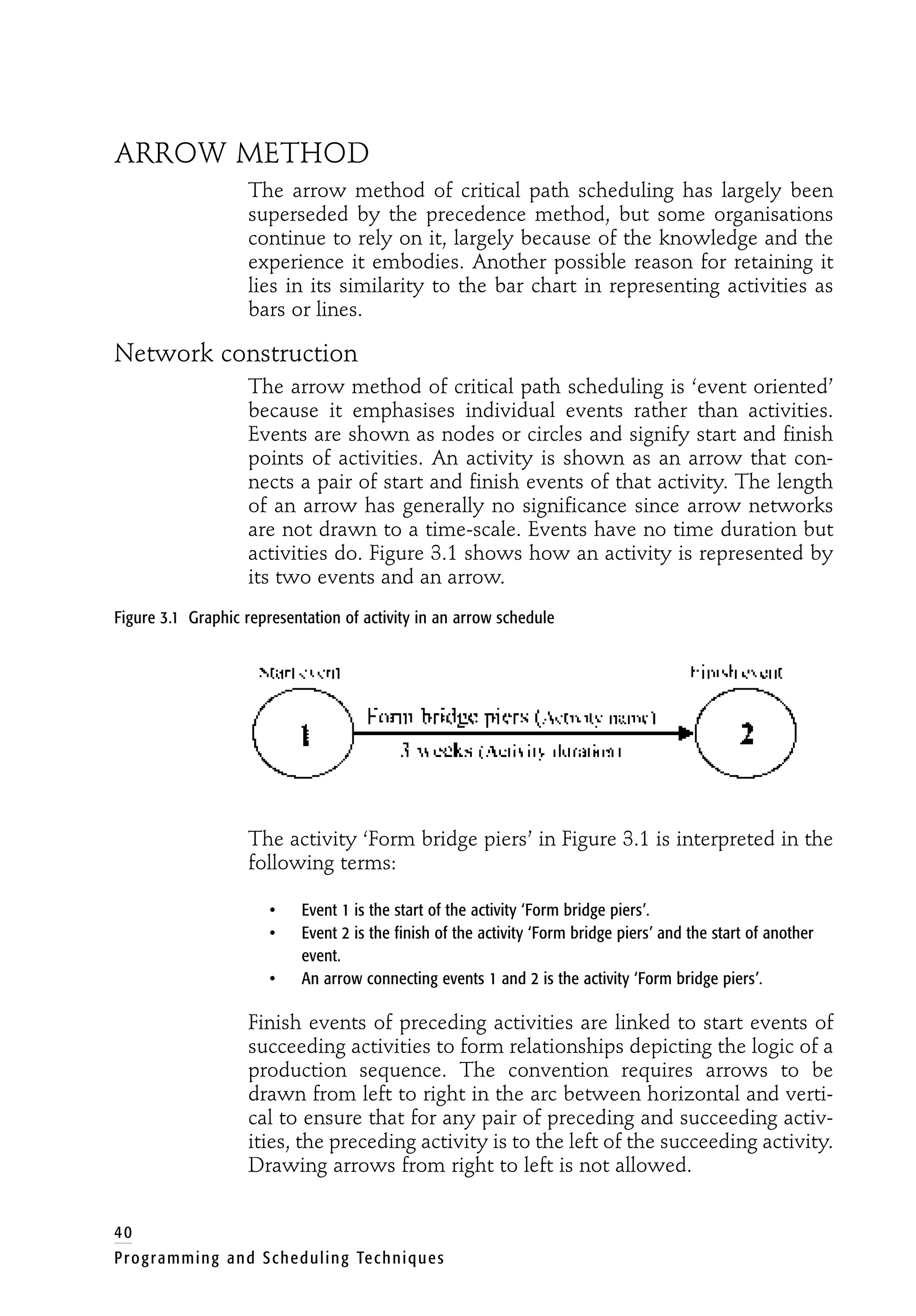 ARROW METHOD
The arrow method of critical path scheduling has largely been
superseded by the precedence method, but some organisations
continue to rely on it, largely because of the knowledge and the
experience it embodies. Another possible reason for retaining it
lies in its similarity to the bar chart in representing activities as
bars or lines.
Network construction
The arrow method of critical path scheduling is ‘event oriented’
because it emphasises individual events rather than activities.
Events are shown as nodes or circles and signify start and finish
points of activities. An activity is shown as an arrow that con-
nects a pair of start and finish events of that activity. The length
of an arrow has generally no significance since arrow networks
are not drawn to a time-scale. Events have no time duration but
activities do. Figure 3.1 shows how an activity is represented by
its two events and an arrow.
Figure 3.1 Graphic representation of activity in an arrow schedule
The activity ‘Form bridge piers’ in Figure 3.1 is interpreted in the
following terms:
• Event 1 is the start of the activity ‘Form bridge piers’.
• Event 2 is the finish of the activity ‘Form bridge piers’ and the start of another
event.
• An arrow connecting events 1 and 2 is the activity ‘Form bridge piers’.
Finish events of preceding activities are linked to start events of
succeeding activities to form relationships depicting the logic of a
production sequence. The convention requires arrows to be
drawn from left to right in the arc between horizontal and verti-
cal to ensure that for any pair of preceding and succeeding activ-
ities, the preceding activity is to the left of the succeeding activity.
Drawing arrows from right to left is not allowed.
40
Programming and Scheduling Techniques
 