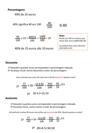 Percentagens
Desconto
Aumento
1º Descobrir quantos euros correspondem à percentagem indicada.
2º Ao preço inicial, vamos somar o valor da percentagem.
1º Descobrir quantos euros correspondem à percentagem indicada.
2º Ao preço inicial, vamos descontar o valor da percentagem.
Uma camisola que custa 30 euros tem 15% de desconto. Quanto custa?
Um perfume custava 30 euros mas sofreu um aumento de 30%. Quanto passou a custar?
1º
2º
1º
2º
Nota:
Dividir por 100 é o mesmo que
retirar dois zeros (2000/100=20)
ou avançar duas casas decimais
(325/100=3,25)
 