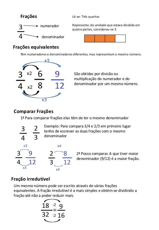 Frações
numerador
denominador
Lê-se: Três quartos
Representa: da unidade que estava dividida em
quatro partes, considerou-...