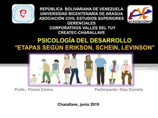 PSICOLOGÍA DEL DESARROLLO
“ETAPAS SEGÚN ERIKSON, SCHEIN, LEVINSON”
REPÚBLICA BOLIVARIANA DE VENEZUELA
UNIVERSIDAD BICENTENARIA DE ARAGUA
ASOCIACIÓN CIVIL ESTUDIOS SUPERIORES
GERENCIALES
CORPORATIVOS VALLES DEL TUY
CREATEC-CHARALLAVE
Profa.: Flores Emma Participante: Díaz Daniela
Charallave, junio 2019
 