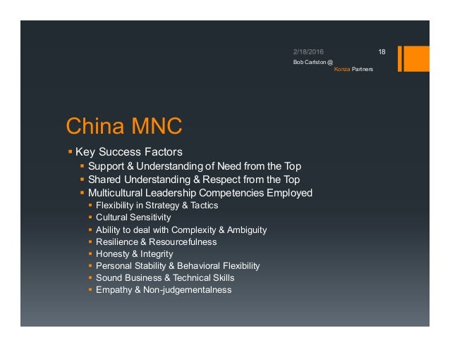 a case study of kfc s cross cultural marketing in china Mcdonald's unveils pork mcnuggets in china as kfc declines kfc was the crown jewel of fast food in china, often used as a case study for business students in cracking the great china market while kfc is still extremely popular. a case study of kfc s cross cultural marketing in china Mcdonald's unveils pork mcnuggets in china as kfc declines kfc was the crown jewel of fast food in china, often used as a case study for business students in cracking the great china market while kfc is still extremely popular.