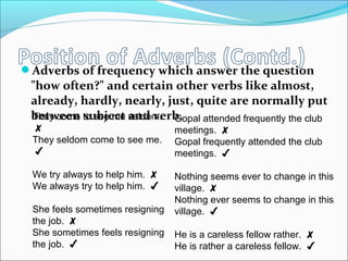 Adverbs of frequency which answer the question
"how often?" and certain other verbs like almost,
already, hardly, nearly, just, quite are normally put
between subject and verb.They come to see me seldom.
✘
They seldom come to see me.
✔
We try always to help him. ✘
We always try to help him. ✔
She feels sometimes resigning
the job. ✘
She sometimes feels resigning
the job. ✔
Gopal attended frequently the club
meetings. ✘
Gopal frequently attended the club
meetings. ✔
Nothing seems ever to change in this
village. ✘
Nothing ever seems to change in this
village. ✔
He is a careless fellow rather. ✘
He is rather a careless fellow. ✔
 