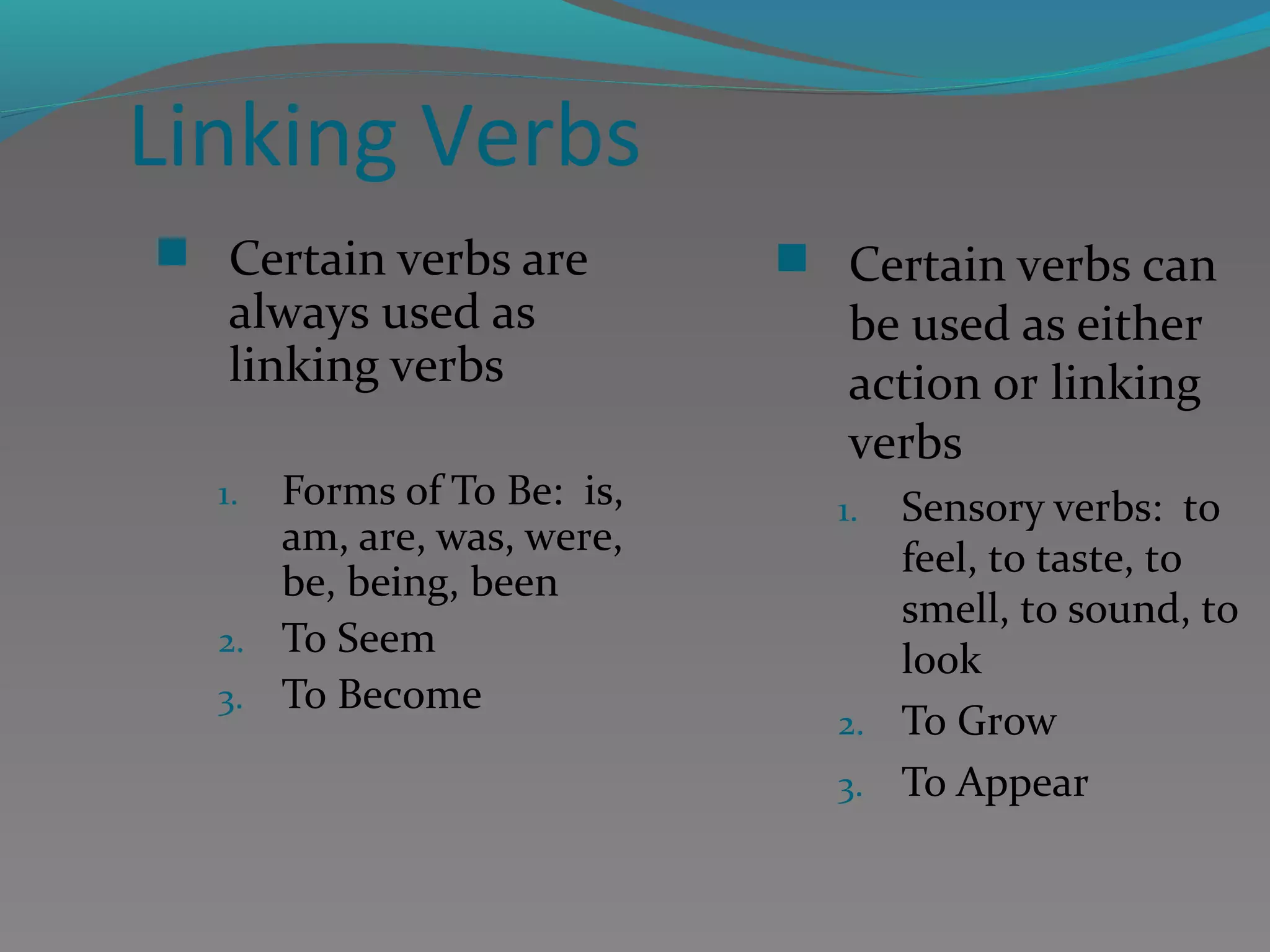 parts of a sentence | PPT