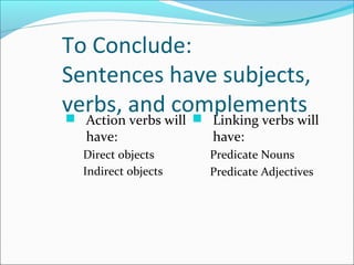 parts of a sentence | PPT