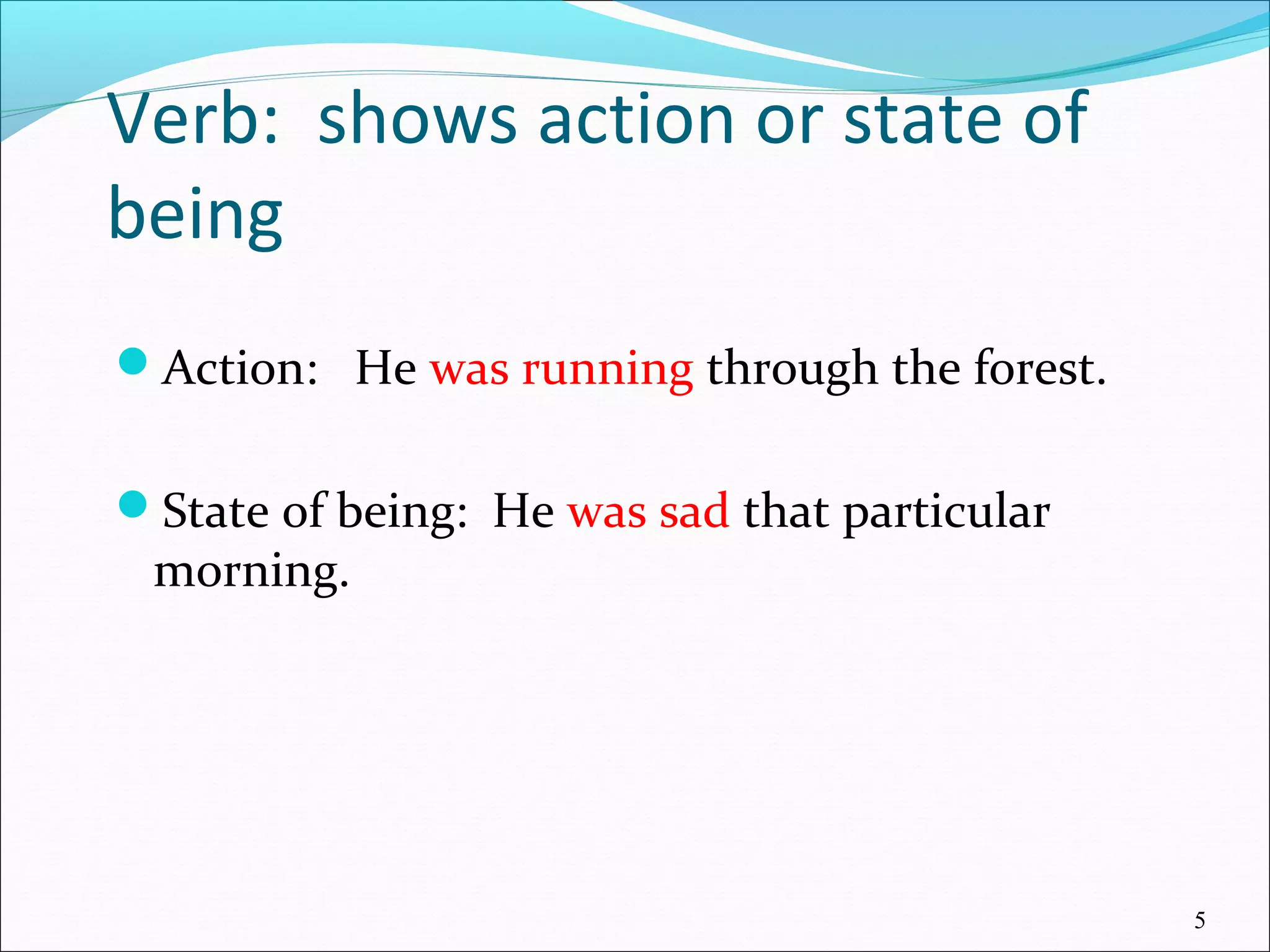 Parts Of Speech PPT parts-of-speech-ppt