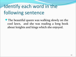 parts of speech | PPT