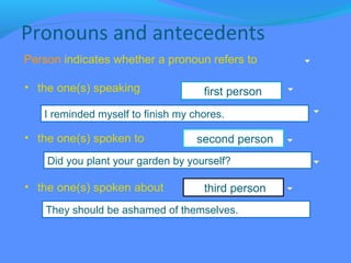 Person indicates whether a pronoun refers to
• the one(s) speaking
I reminded myself to finish my chores.
first person
• the one(s) spoken to
Did you plant your garden by yourself?
second person
• the one(s) spoken about
They should be ashamed of themselves.
third person
Pronouns and antecedents
 
