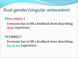 Dual gender/singular antecedent
INCORRECT
Everyone has to fill a feedback form describing
their experience.
CORRECT
Everyone has to fill a feedback form describing
his or her experience.
 