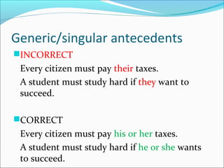 Generic/singular antecedents
INCORRECT
Every citizen must pay their taxes.
A student must study hard if they want to
succeed.
CORRECT
Every citizen must pay his or her taxes.
A student must study hard if he or she wants
to succeed.
 