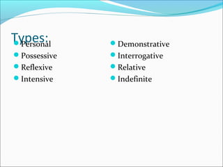 Types:Personal
Possessive
Reflexive
Intensive
Demonstrative
Interrogative
Relative
Indefinite
 